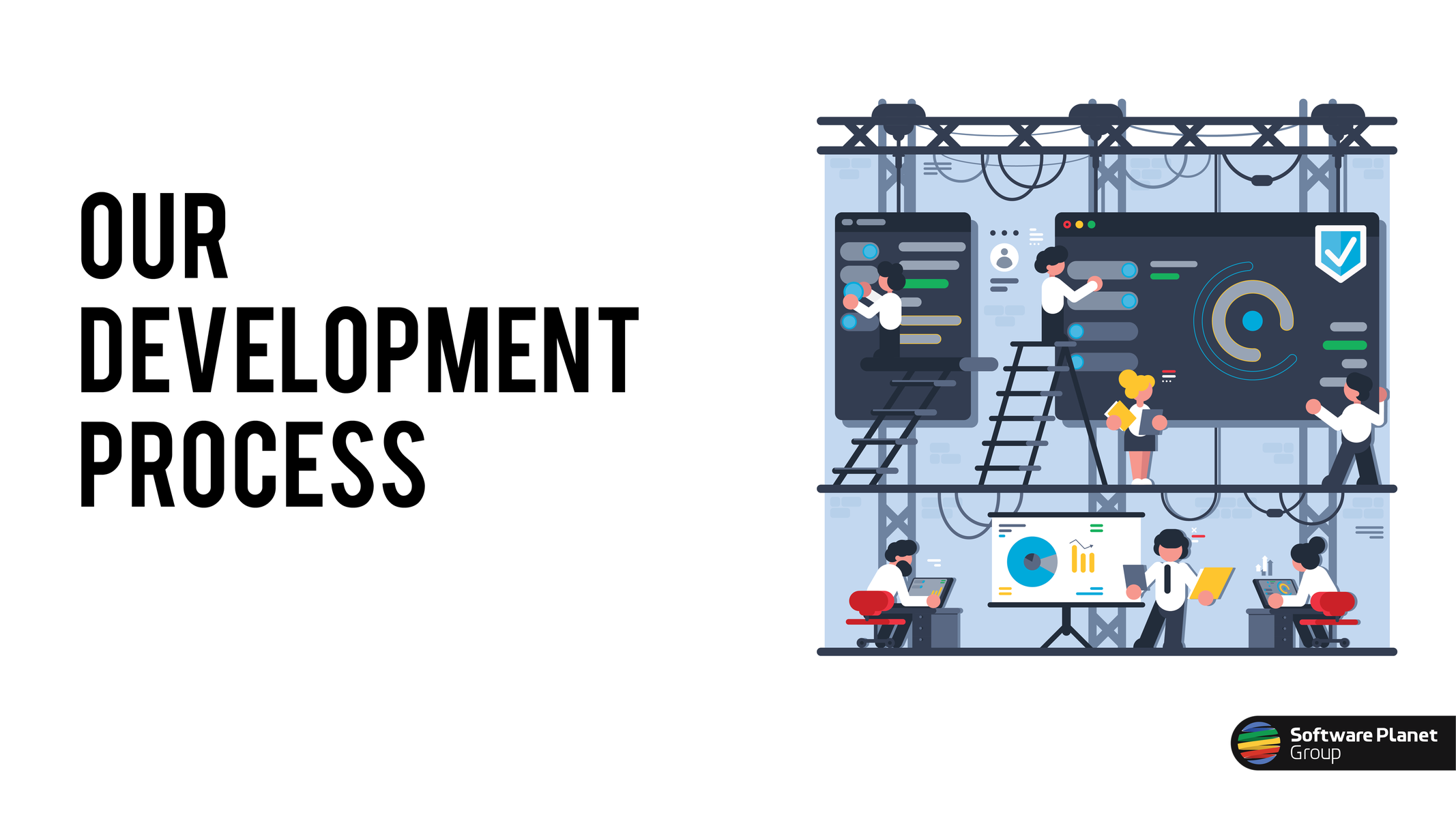 SPG Software Development Process Illustration