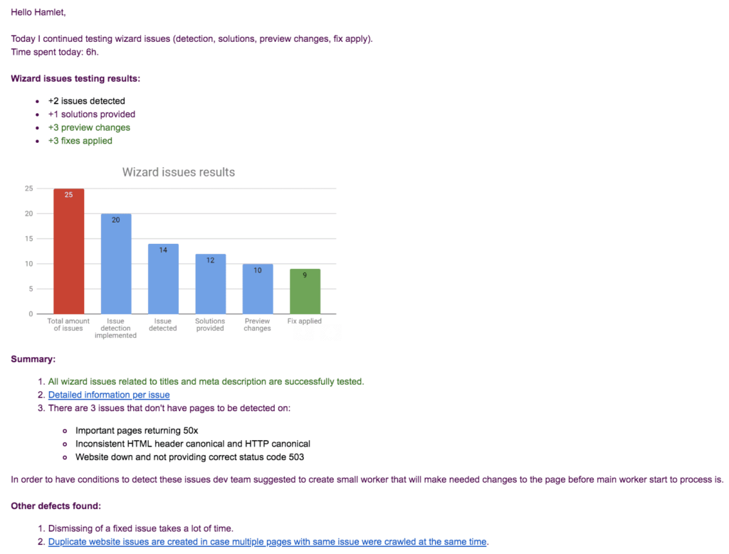 Our QA Reports: What to Expect