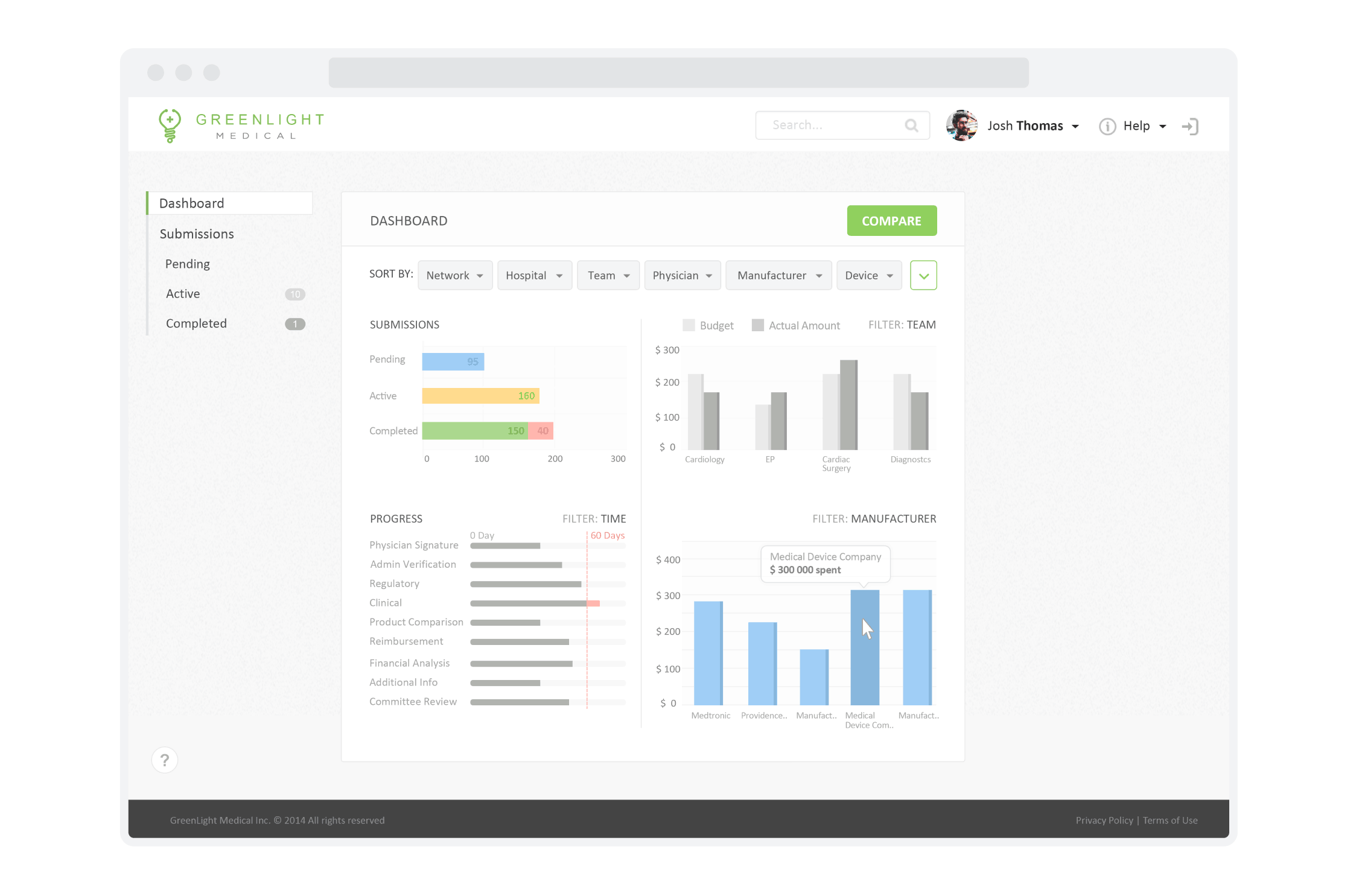 Medical Portal Dashboard With Reports