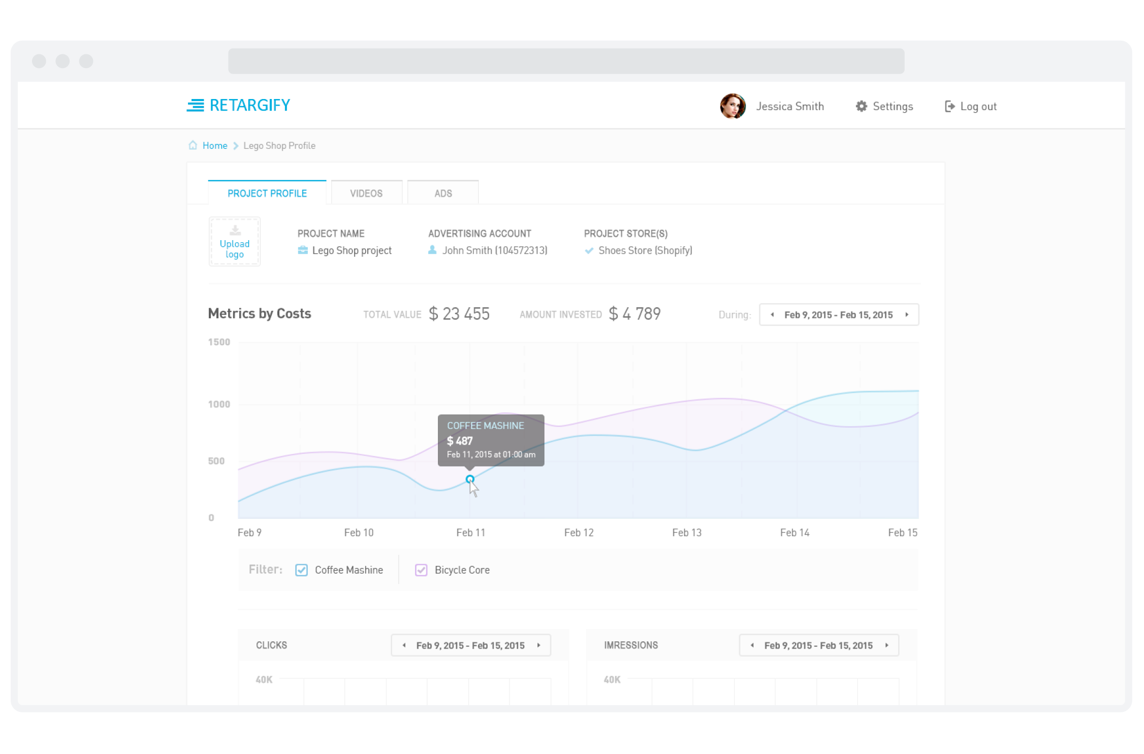 Retargify Marketing Automation Statistics Page