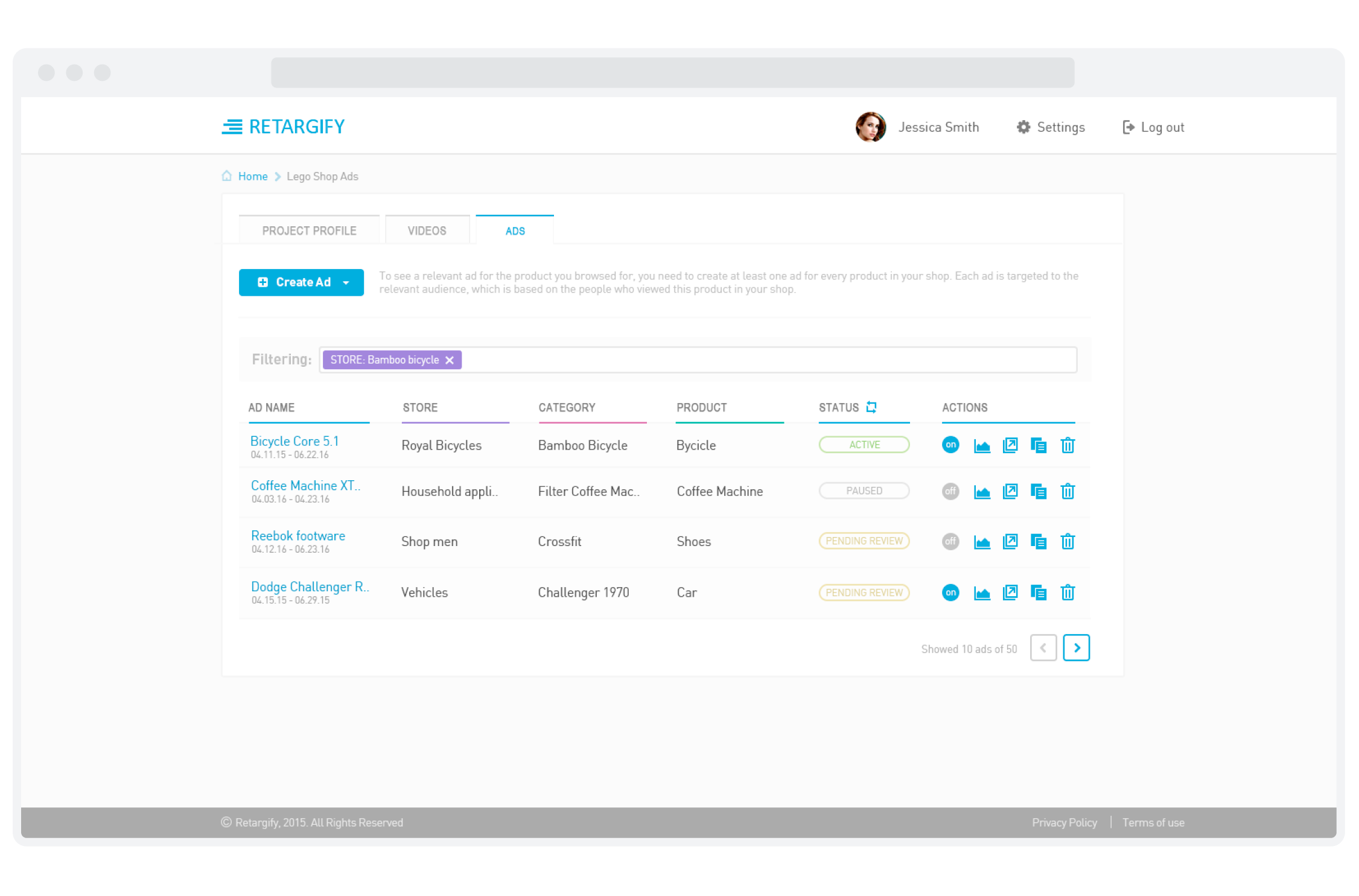 Retargify Marketing Automation Platform Dashboard