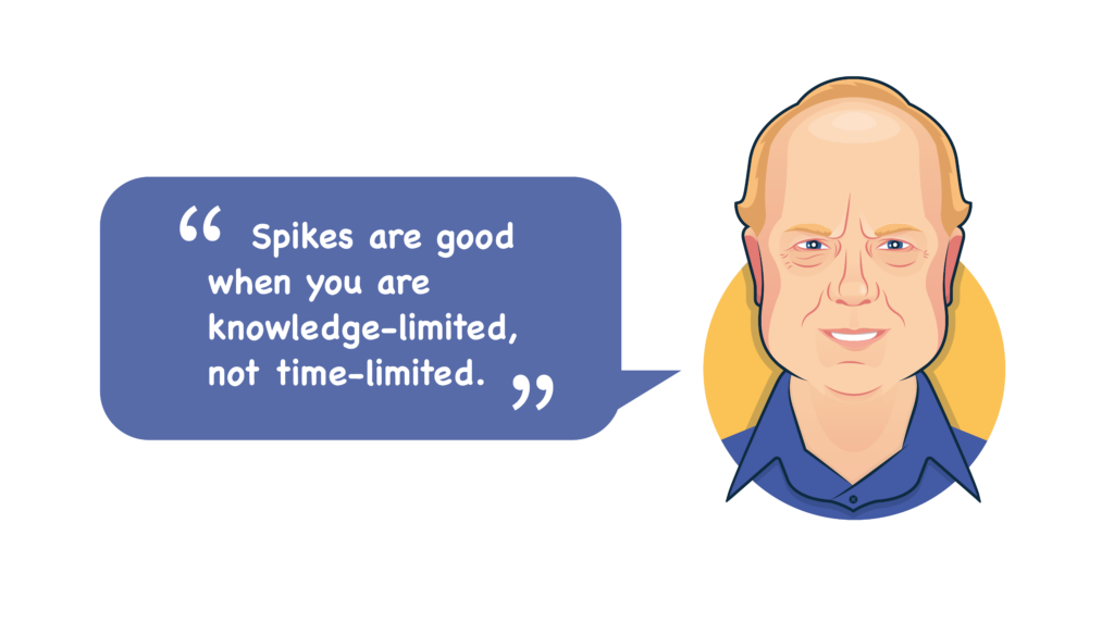 Kent Beck Illustration for Spikes in Agile article