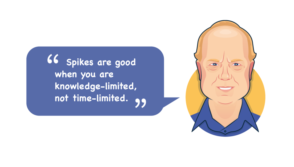 Spikes in Scrum: What Are They & How do They Work?