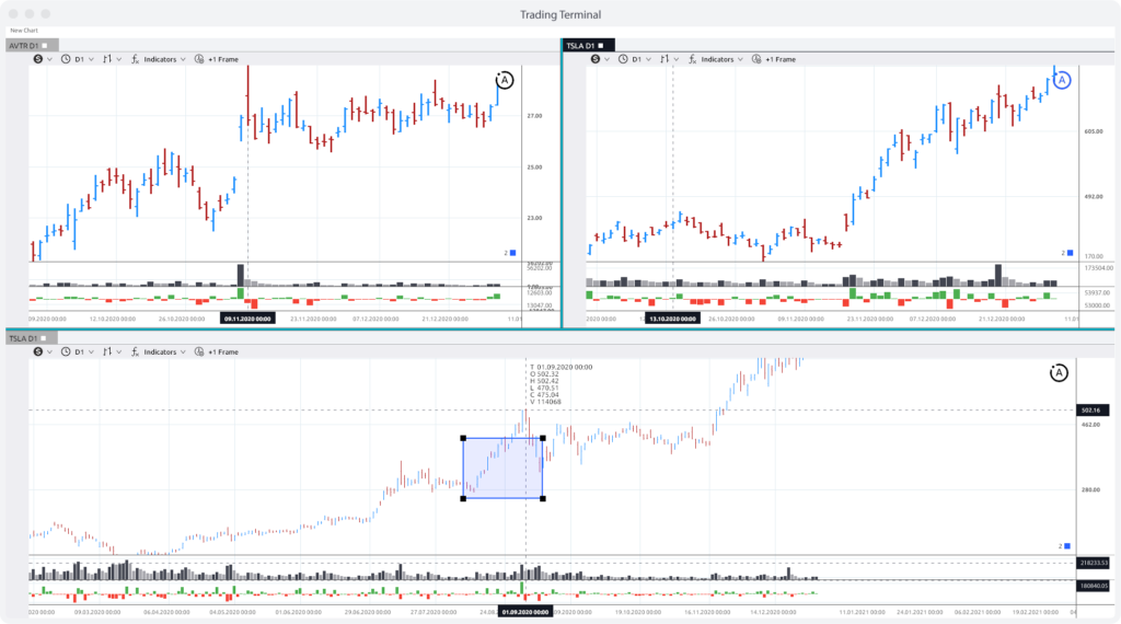 Trading Terminal UI Selection Illustration