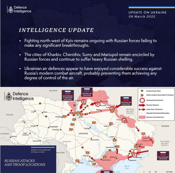 UK’s Ministry of Defence Inteligence Update on Ukraine