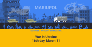 War in Ukraine 16th day, March 11 Illustration
