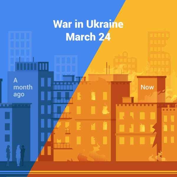 War in Ukraine 24.03_Blog