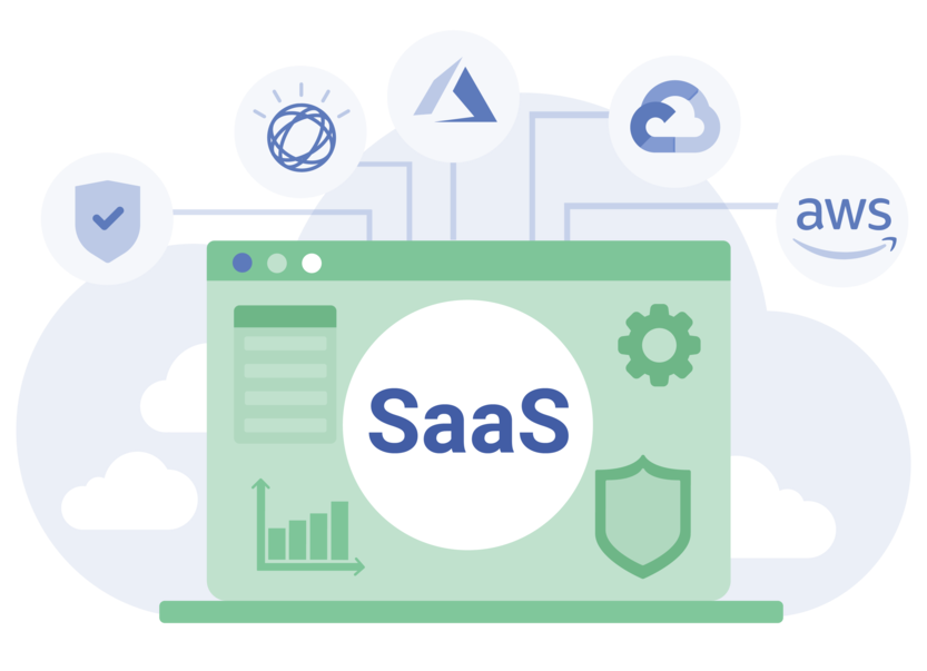 SaaS & Cloud Solutions For Business London