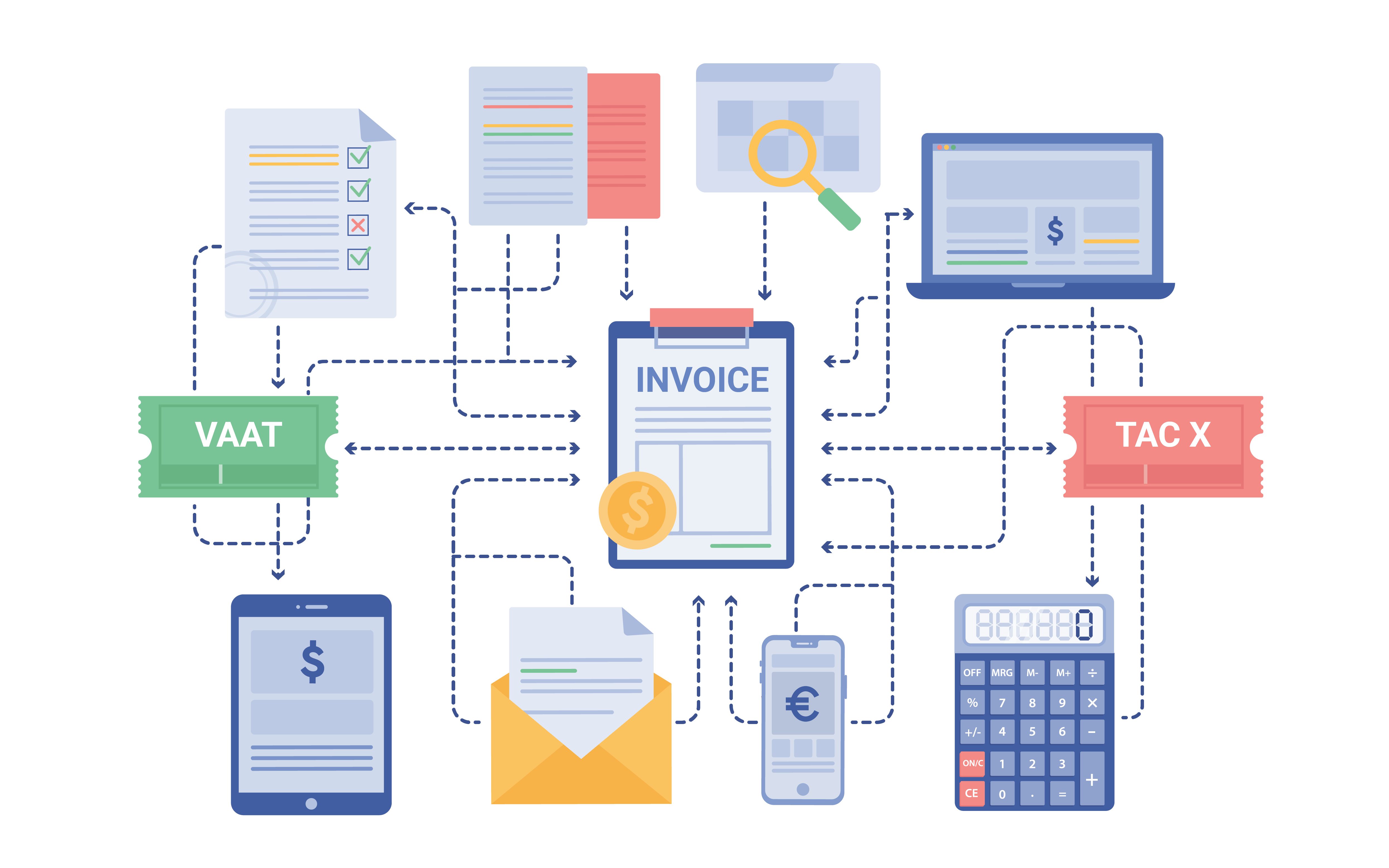 Accounting Software Development | SPG
